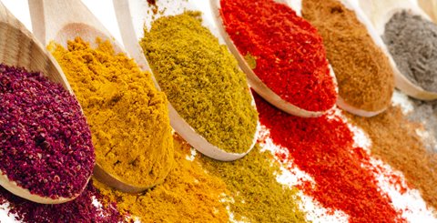 Impact of COVID-19 on the food industry